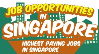 100 Candidates Required to work in Singapore