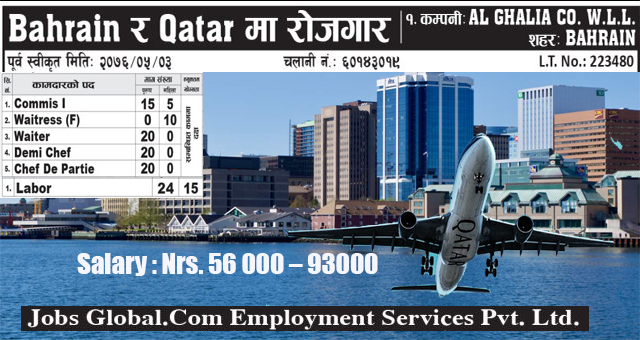 Career Building Opportunity In Bahrain or Qatar, 129 Candidates Required