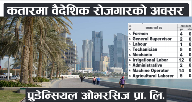 vacancy in qatar