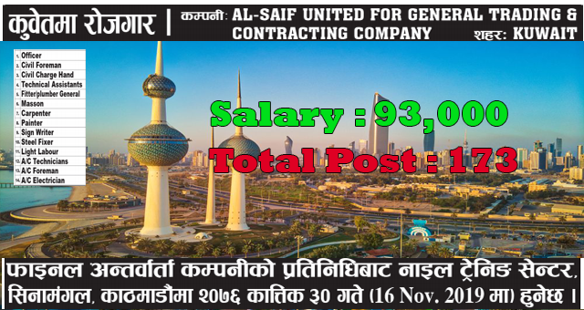 173 Candidate Required for work to Kuwait with High Salary