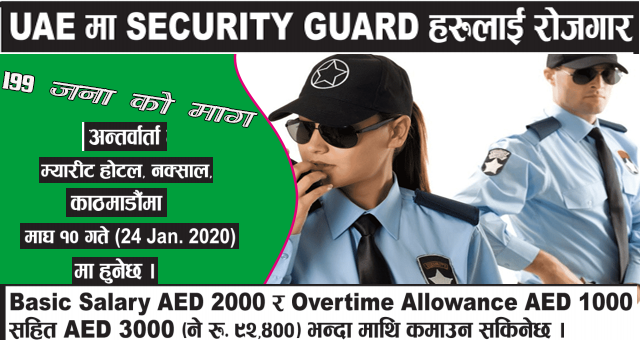 199 Candidates Required for Security guard post