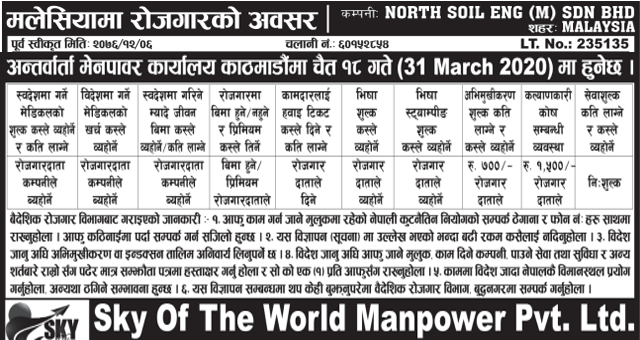 sky of the word manpower
