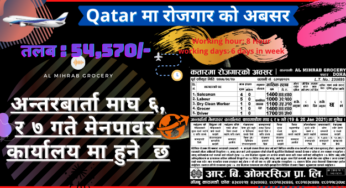 Job Vacancy From Qatar For Various Post