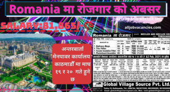 Manpower Recruitment for Romania from Nepal For Various Position