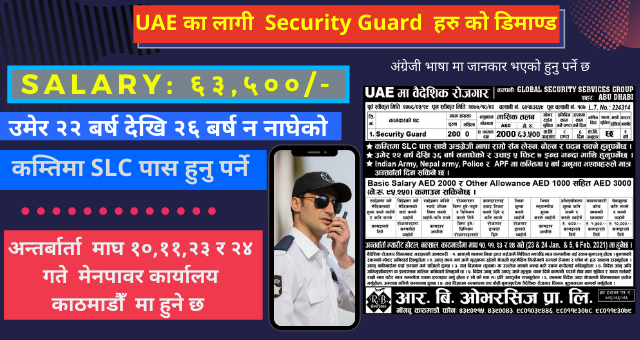 UAE Job Demand In Nepal- 200 Security Guard