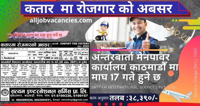 Technician Jobs in Qatar – 3 Vacancies for Nepali Worker
