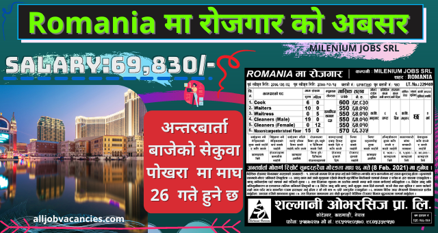 Romania job Opportunity To Work for Nepalese People