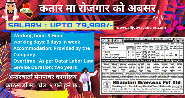 Job Opportunity in Qatar for Nepalese