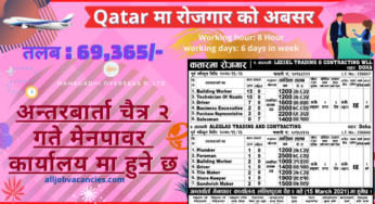 Job Opportunity in Qatar For Various Post with Attractive Salary