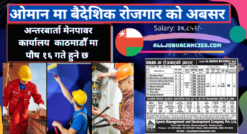 Oman Employment Visa For Nepali, Salary Upto 37,582