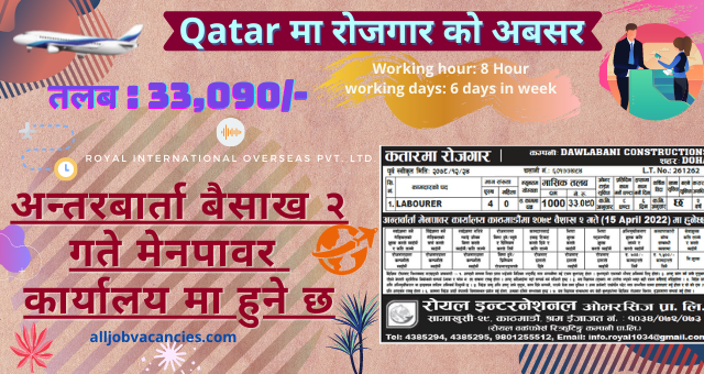 Jobs in Qatar for Nepali