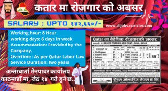 Qatar Demand in Nepal 2078 | Job Vacancy from Doha