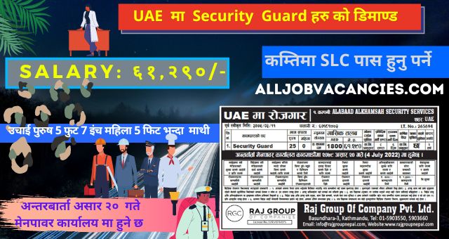 Security Guard Jobs in Dubai From Nepal | 25 Security Guard Required