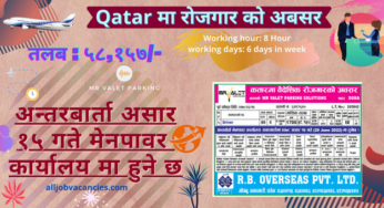Qatar Demand in Nepal 2079 | 23 Job Demand from Doha for Various Work