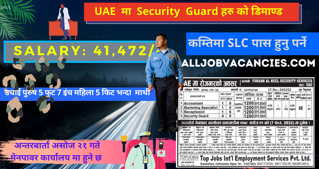 Security Guard Jobs in UAE