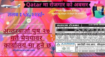 Jobs in Qatar for Nepali 2023 | 8 Technician Required in Doha