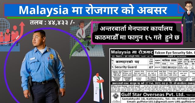 Malaysia Demand in Nepal 2023